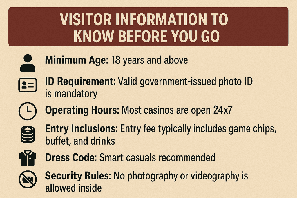 Visitor guidelines for Goa casinos including age limit, ID, dress code, hours, entry perks, and security rules