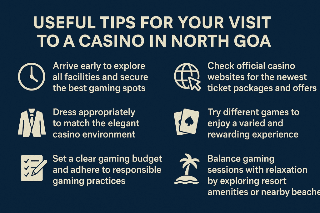 Infographic of useful tips for visiting a casino in North Goa with icons and text