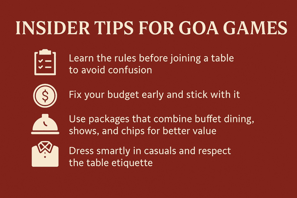 Insider tips for Goa games with icons showing rules, budget, packages, dress code, and responsible play